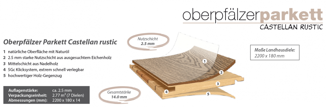 corpet_parkettboden_castellan_technik