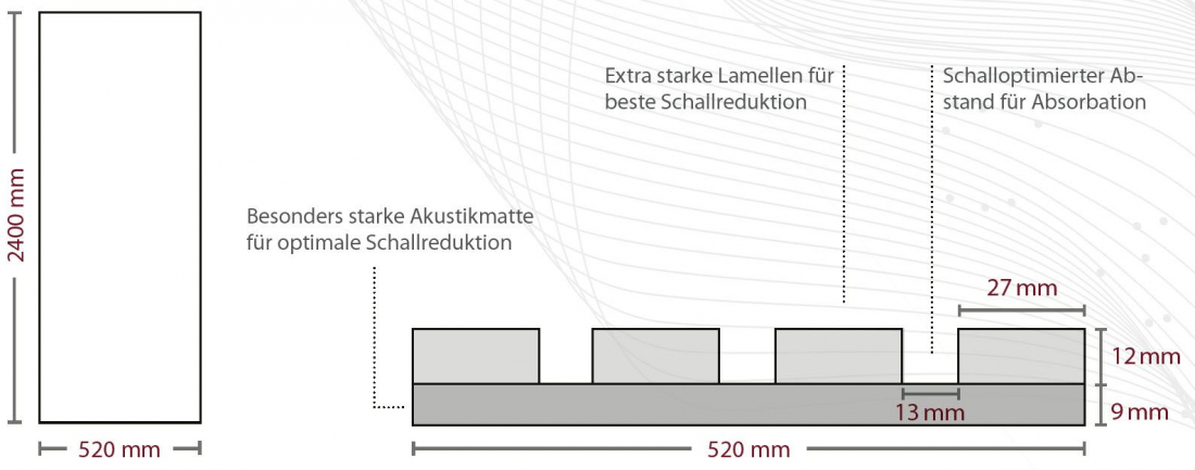 corpet espada akusitkWall Technische Informationen